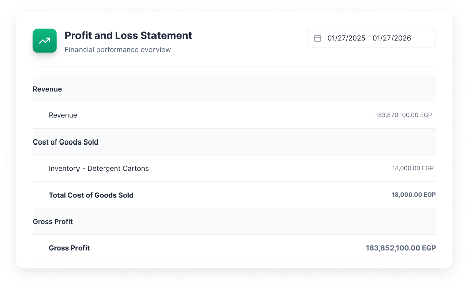 SCLR Interface